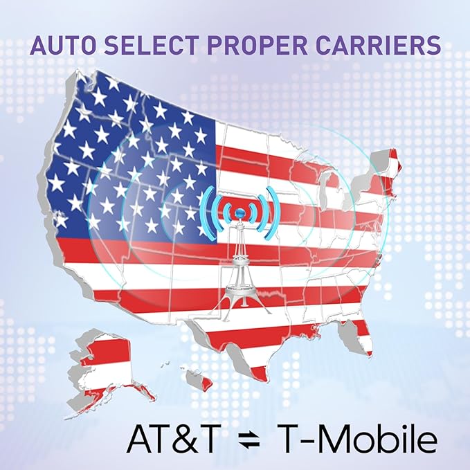 Data SIM Card 24GB for 365Days Support AT&T, T-Mobile, 4G LTE USA SIM Compatible with Unlocked Security Camera/Router/Mobile WiFi Hotspot/Tablet/Hunting Trail Camera iot Devices