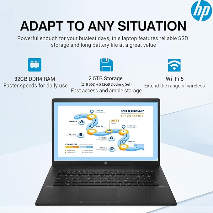 HP 17 Inch Laptop Computer, FHD IPS 17.3 Business Laptop PC, Intel Core i5, 32GB RAM, 2TB SSD+512GB Docking Set, Lifetime Microsoft Office, Windows 11 Pro, Long Battery Life, 10 Key Number Pad