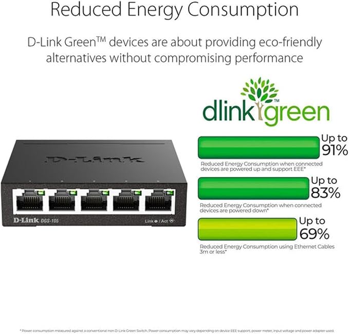 D-Link Ethernet Switch, 5 Port Gigabit Unmanaged Metal Desktop Plug and Play Compact (DGS-105),Black