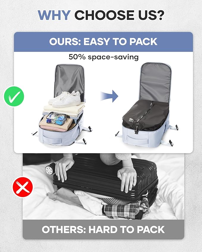 Vacuum Travel Backpack with Pump for Women,Personal Item Carry on Backpacks Flight Approved 18x14x8 inches for Men,Laptop Waterproof Work Compression bags Casual Daypack Grey