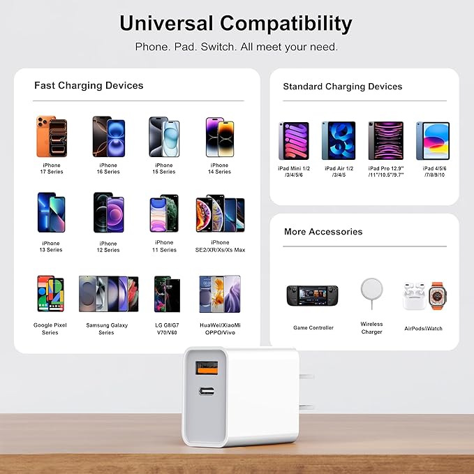 iPhone 15 16 17 Pro Max Charger, Upgraded Certified 3-Pack 20W Durable Dual Port PD Block Fast USB-C Wall Charger for iPhone14/15/16/17/Pro Max, XS/XR/X, iPad Pro, AirPods Pro, Samsung