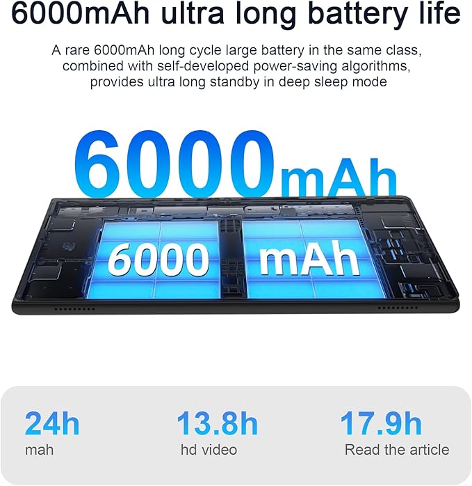 Android 15.0 10Inches Tablet, 18GB RAM+128GB ROM+2TB Expandable, Tab Set with Keyboard/Case/Mouse/Stylus, 2.0GHz Quad-core Processor, 1280 * 800 IPS HDScreen, 5G WiFi6 BT 5.0 (Black)