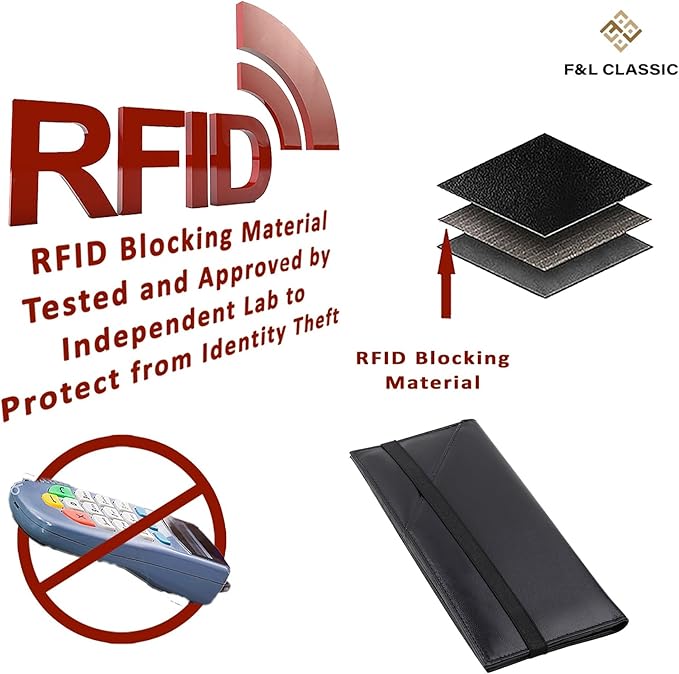 Passport Wallet - Travel Document Holder w/RFID Blocking – Full Grain Leather – Bifold big Wallet with Credit Card Slots for Women and Men,Black,FL-522-10