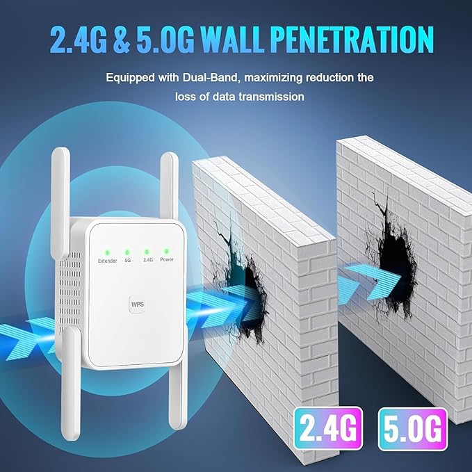 WiFi Extender Signal Booster-WiFi Extender 1200Mbps Dual Band (5GHz/2.4GHz) 360 Full CoverageUp to (4000 sq.ft) and 35 Devices 1-Tap Setup, WiFi Repeater with Ethernet Port