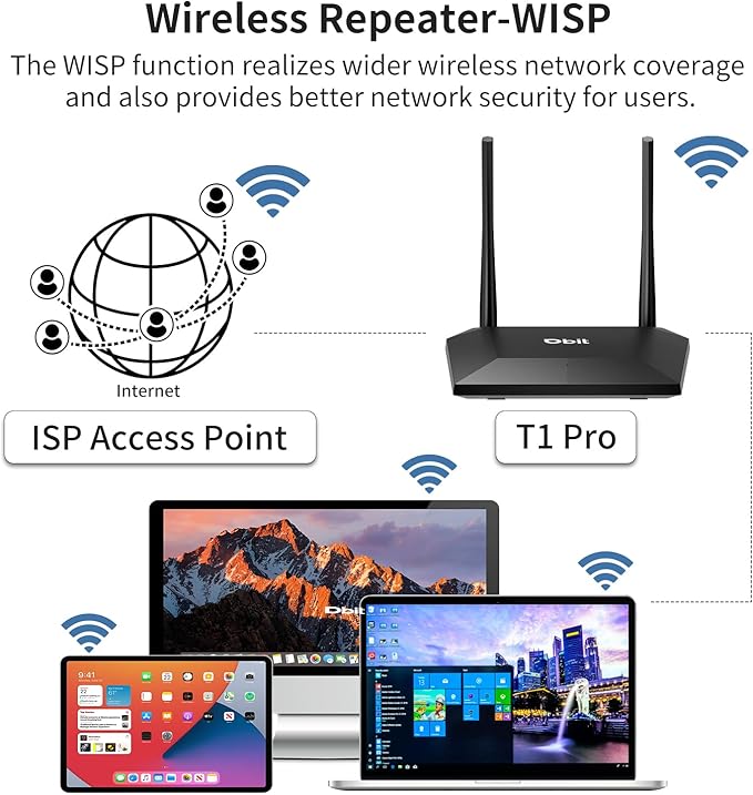 Dbit N300 Easy Setup Wireless Wi-Fi Router Smart Home Internet Router - 2 x High Power Antennas, 4 x Fast Ethernet Ports, Supports Wireless Repeater, WISP Mode (T1 Pro)