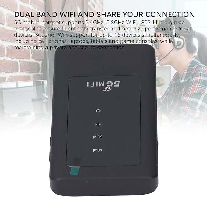 5G Mobile Hotspot - Unlocked Router with SIM Card Slot, 1.25Gbps Speed, International Coverage, Supports 16 Devices, Travel Router for Local & Global Use