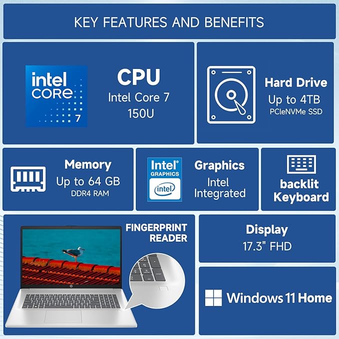 HP Essential 2025 Laptop, 17.3" FHD, CORE 7 (Beats i7 1355), 32GB RAM, 2TB SSD, FP Reader, Backlit KB, Webcam, Wi-Fi 6, Windows 11 Home, Silver, Bundle with ADATA 512GB External SSD