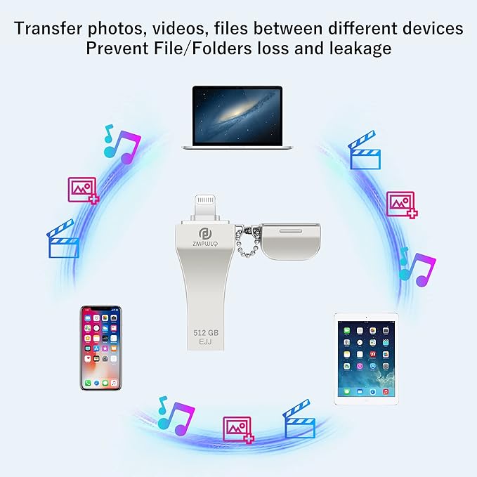 PL ZMPWLQ Photo-Stick for iPhone/iPad 512GB with Apple MFi Certified External Storage Thumb-Drive for Backup-Flash-Drive, USB Memory Stick for Laptop/PC 1PC