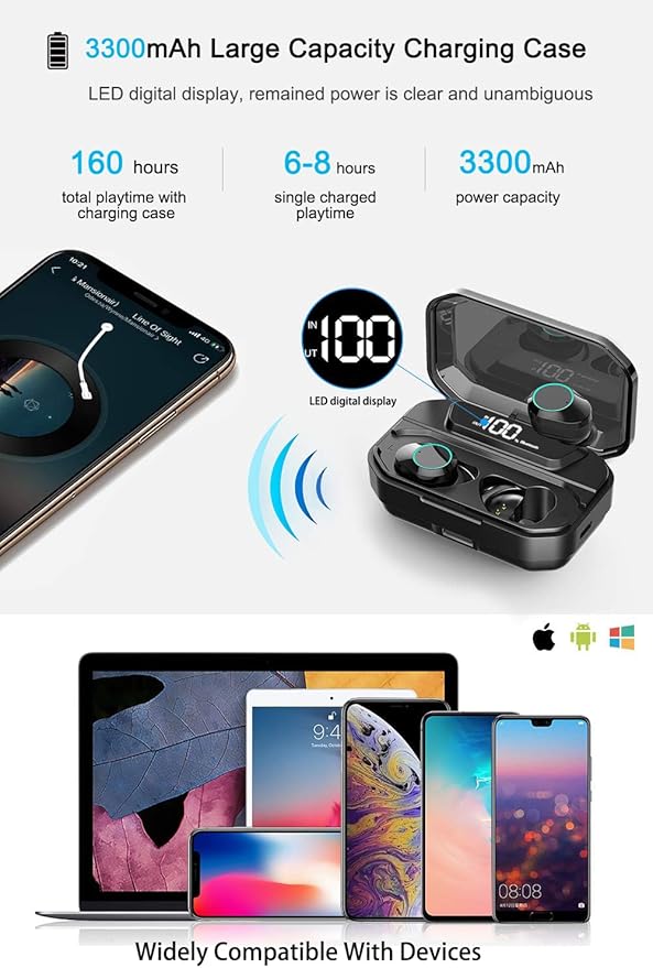 [Xmythorig Ultimate] True Wireless Earbuds Bluetooth 5.0 Headphones, IPX7 Waterproof Earphones for Sports, 160H Playtime w/ 3300mAh Charging Case, 3D Stereo Audio Touch Control in-Ear Headset w/Mic