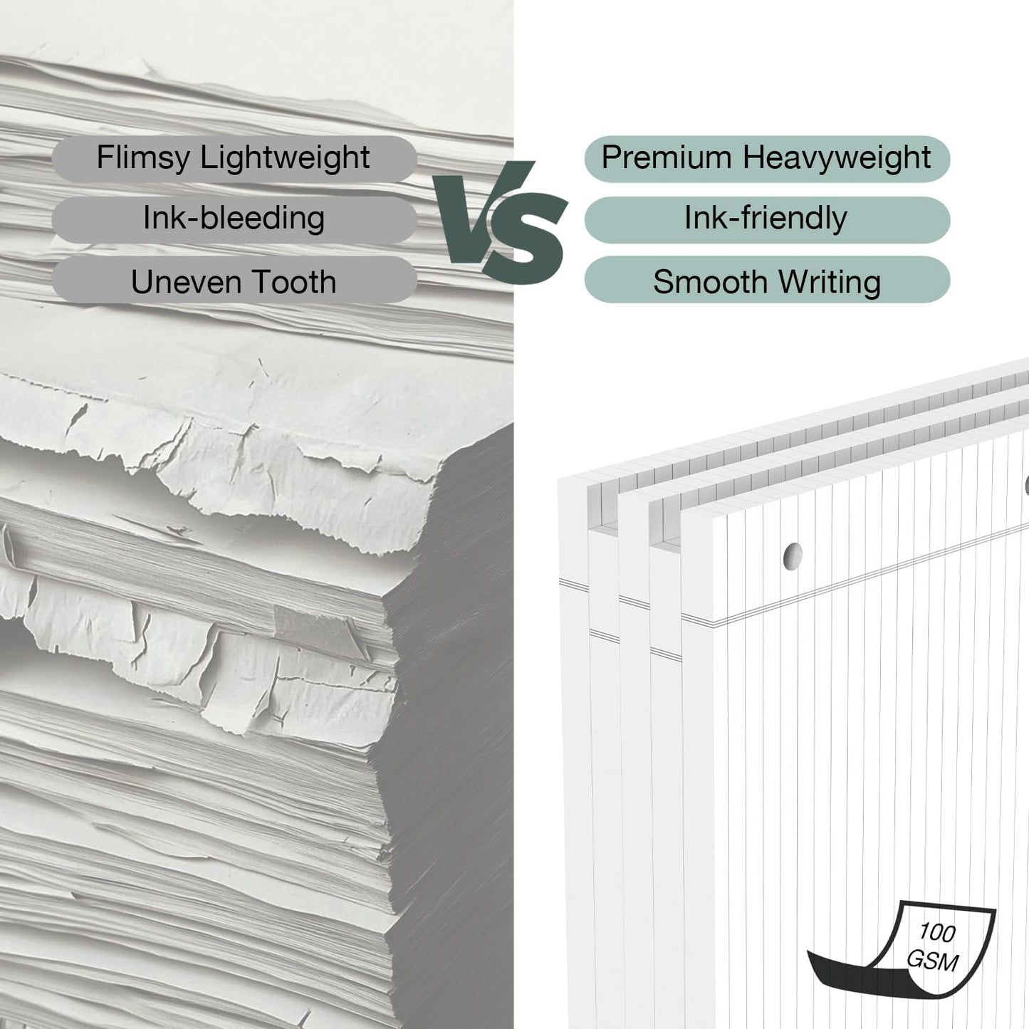 POPRUN Loose Leaf Paper, 8.5" x11" Wide Ruled, 100GSM / AA Grade Bulk Lined Filler Sheets, 3 Hole Punched for Binder Notebook, Office School Supplies, 1 Pack (100 Sheets)