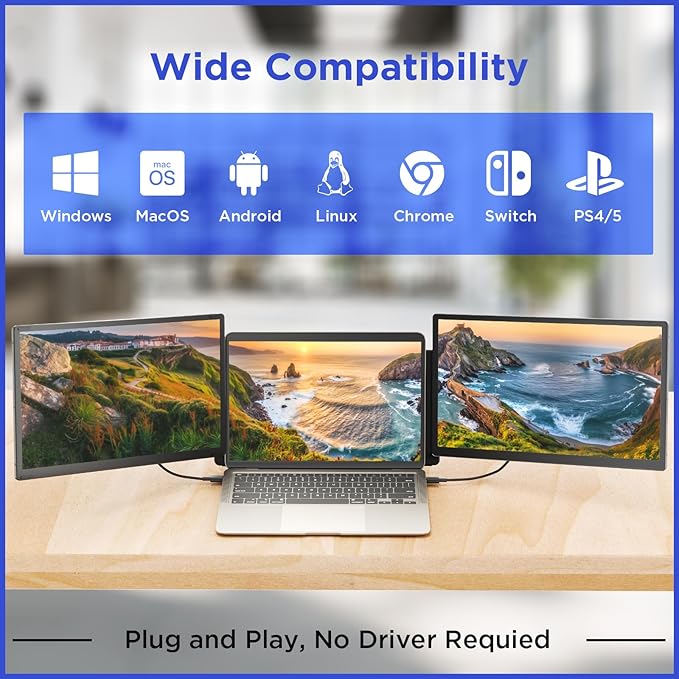 Maxfree S6 Laptop Screen Extender, 15.6'' 1080P Monitor Extender, 11 Display Modes, Plug & Play, Detachable Screen Triple Monitor for Laptop 13"-17.3", Compatible with Mac/Windows/Android/Switch