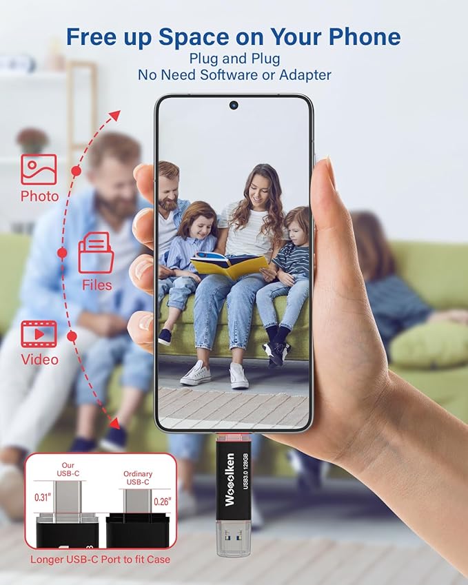 USB C Flash Drive 128GB 2 Pack, Wooolken USB 3.0 Dual Drive Type-C Thumb Drive OTG USB Compatible with iPhone 16/15, Android Smartphone/Tablets/Computers