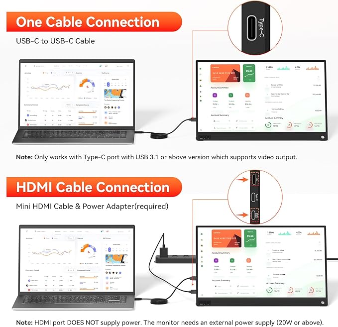 HotYeah Portable Monitor, 15.6-in 1080P FHD Laptop Monitor USB-C HDMI External Computer Display FreeSync IPS w/Kickstand, 2nd Screen for Laptop PC Mac Phone Tablet Switch PS5 Xbox