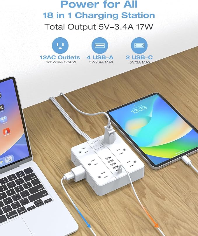 15FT Surge Protector Power Strip,12 AC Outlets with 6 USB Ports (2 USB-C), Flat Plug Extension Cord with Multiple Outlets, Wall Mount for Home Office,Dorm, White