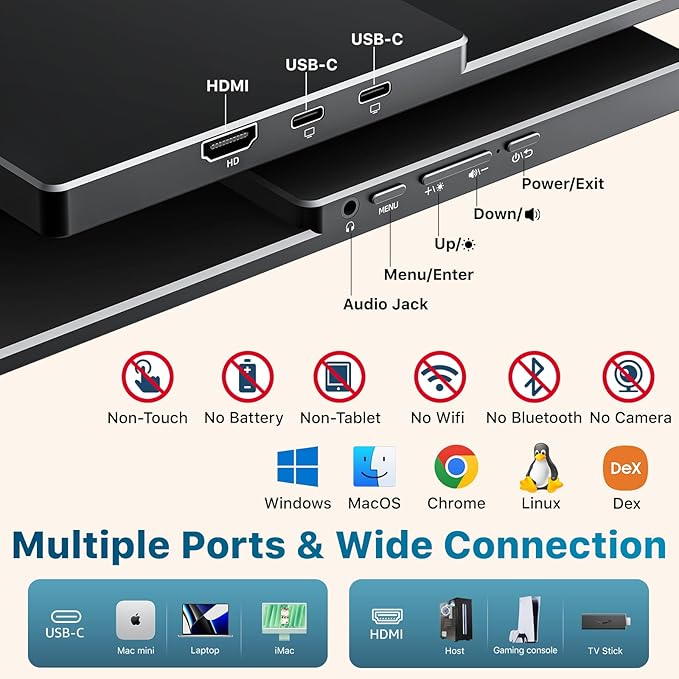 Portable Monitor 15.6 inch 1080P FHD 88% sRGB 60Hz, Travel Monitor for Laptop MacBook Surface PC Xbox PS5, HDMI Dual USB-C VESA Compatible Built-in Speaker, with Stand