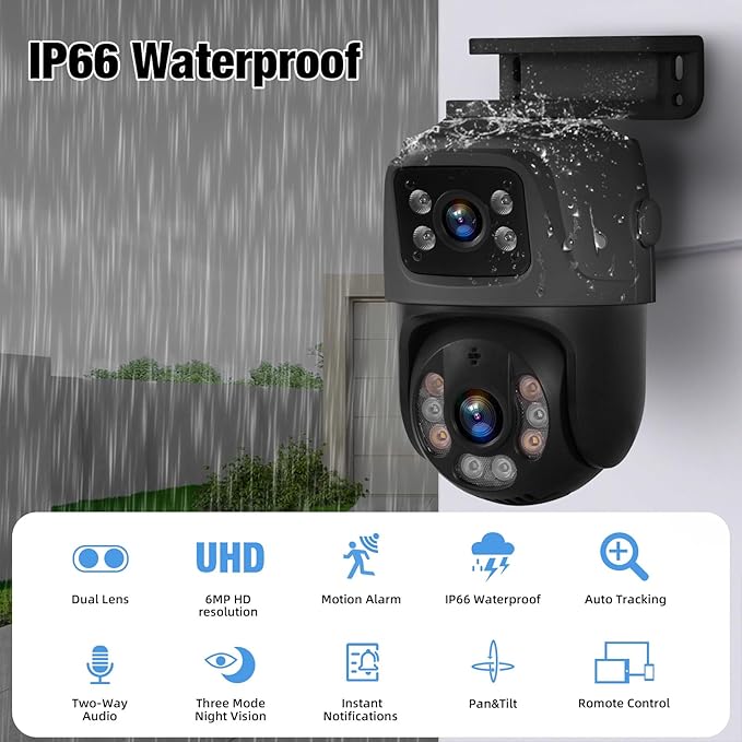 Fuers 6MP PoE Security Camera with Dual-Lens, Surveillance Outdoor Indoor for Home, Person Detection, Work with PoE Security Camera System, Color Night Vision,Two Way Talk,Support 128G SD Card