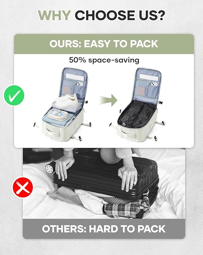 Vacuum Travel Backpack with Pump for Women, Personal Item Carry on Backpacks Flight Approved 18x14x8 inches for Men,Laptop Waterproof Work Compression bags Casual Daypack YYWhite