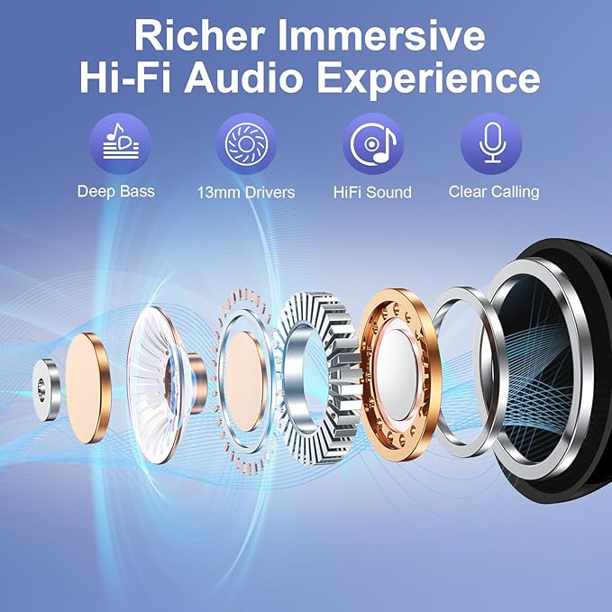 Wireless Earbuds Bluetooth Headphones for Samsung Galaxy S25 Ultra S24 S23 S22 S21 S20 FE A16 5G A15 A14 A56 A55 A54 A36 A35 A34 A26 A25, Wireless Charging Case Digital Display Ear Buds with Deep Bass