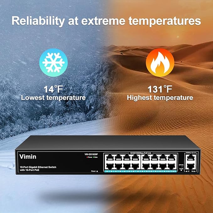 16 Port Gigabit PoE Switch with 2 Uplink Gigabit Ports, VIMIN 18 Port Unmanaged Ethernet PoE Switch with 250W Power, Support IEEE802.3af/at, VLAN, Metal Housing, 19 inch Rack-Mount, Plug & Play