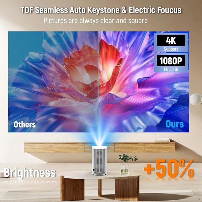 Projector 4K with WiFi and Bluetooth, Portable Projector with Sensorless Auto Focus, Outdoor Movie Projector 120'' Screen Compatible with HDMI/USB/Smartphone/PC/Laptop