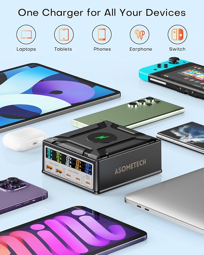 USB Charging Station,ASOMETECH 260W 5Ports Fast Charging Hub,140W PD3.1 USB C GaN Charger with LCD Display,Wireless Charger,Desktop Laptop Adapter for MacBook Pro/Air,iPad,iPhone,Samsung