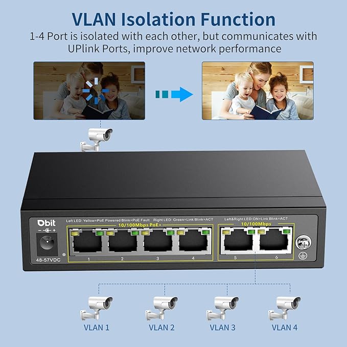 DBIT 6-Port Ethernet PoE Switch with 4 Ports PoE+, 2 Fast Ethernet Uplink, 10/100Mbps, 63W High Power, Support IEEE802.3af/at, Fanless Metal Plug & Play PoE+ Network Switch (WS1042A)