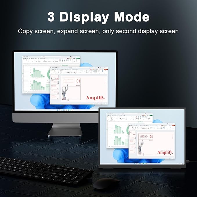 Portable Monitor for Laptop, 10.5" Screen Extender 1920x1280P IPS Travel Monitor 3:2, 500nits, 2000:1, w/45° Adjustable Stand, Standard HDMI USB-C Computer Display for Laptop PC Phone Mac PS4 Xbox