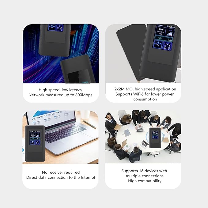 5G WiFi6 LTE Mobile Hotspot, 5G Router with Sim Card Slot, International Coverage Modem, Portable Internet Devices for Travel, 16 Users, for Android 11