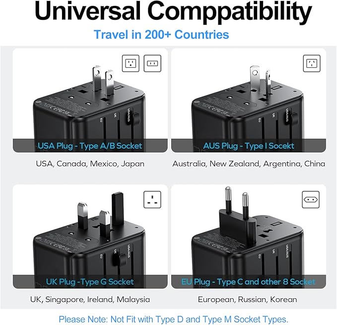 JMFONE Universal Travel Adapter with GaN 100W,International Power Plug Adapter 5 Port [4*USB C+1*USB A] and Multi AC Sockets, All-in-one Travel Outlet Plugs for 200+ Countries
