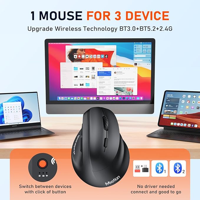 MEETION Ergonomic Mouse, Wireless Vertical Mouse RGB Backlit Rechargeable Mice for Bluetooth(5.2 + 3.0) & USB-A with USB-C Adapter 4 Adjustable DPI for Mac/Windows/Andriod/PC/Tablet/iPad Black