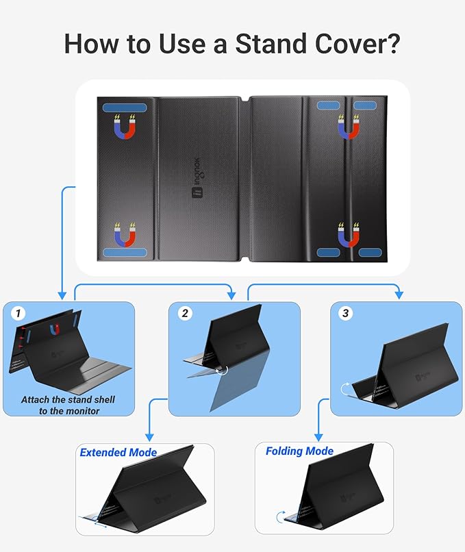Portable Monitor, 15.6inch FHD 1080P Travel Monitor, Ultra-Thin, USB-C Plug&Play, Built-in Speakers, Portable Screen for Laptop, Mac, Switch/PS5, Travel&Office Assistant