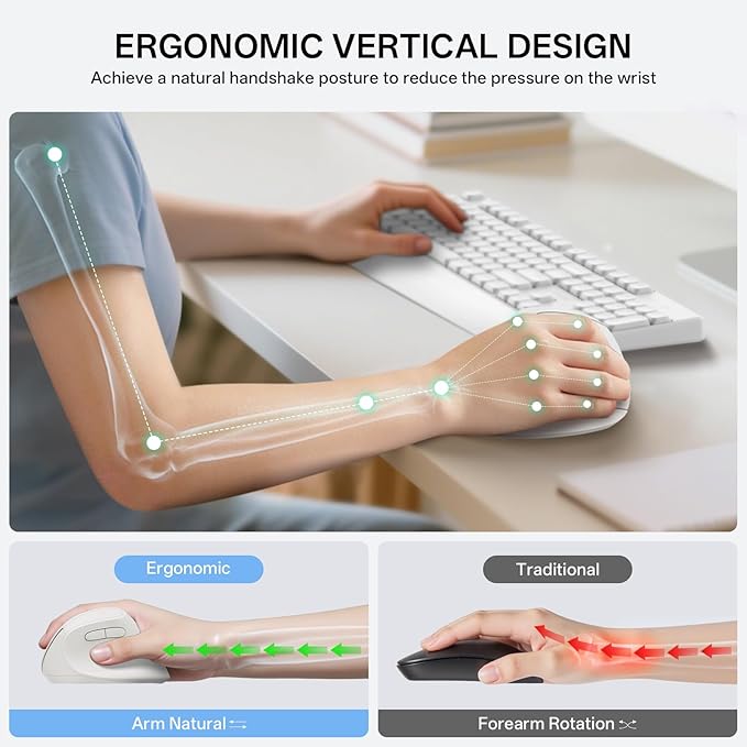 PHILIPS Ergonomic Mouse - Vertical Mouse with 800/1200/1600 Adjustable DPI, 6 Silent Buttons, Auto Power Saving,Light Weight,2.4GHz Wireless Mouse for Laptop,Desktop, PC- White