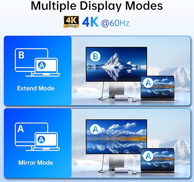 USB C Hub Multiport Adapter for MacBook Pro/Air, 8 in 1 USB-C Dock Mac Dongle HDMI Adapter(4K@60Hz HDMI,SD/TF Card Reader,100W PD, USB-C Data & 2*USB-A 3.0) Compatible for iPad Pro,iMac,Dell,HP,Lenovo