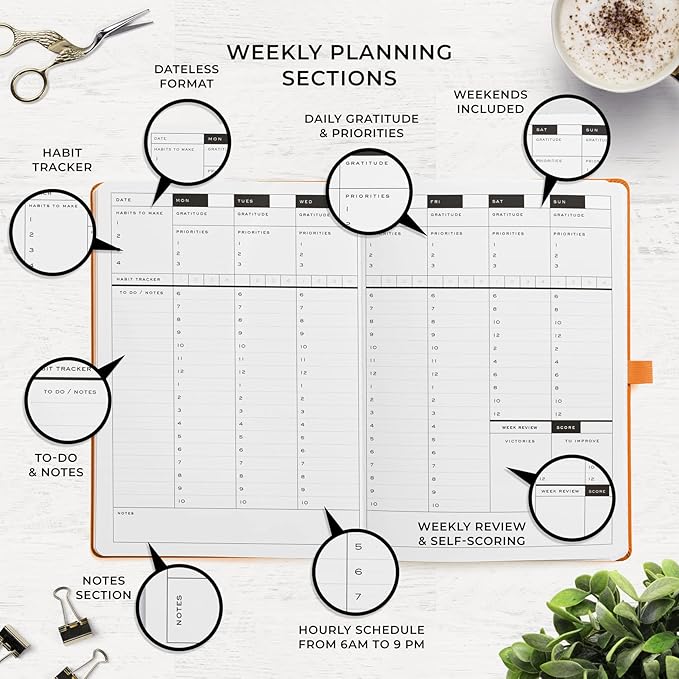 Smart Planner Pro – Undated Daily Planner – Large A4 – Achieve Goals & Increase Productivity with Weekly, Monthly, Work Sections - Organizer Diary with Back Pocket, 3 Satin Bookmarks & Pen Holder