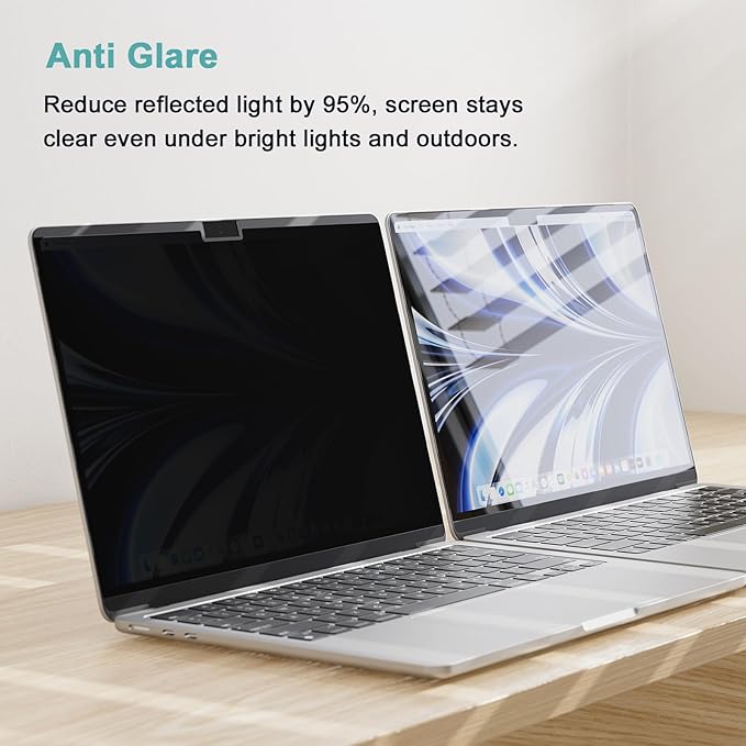 Magnetic MacBook Air 13.6/13 Inch Privacy Screen, Compatible with MacBook Air 13.6 Inch (2022-2025 Model,M2,M3,M4), Removable Matte Anti Glare Blue Light 13In Mac Laptop Screen Protector Filter IPROKKO
