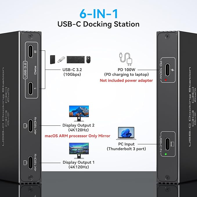 4K120Hz USB C Splitter Dual Monitor Adapter Thunderbolt Splitter 6-in-1 USB C Hub with DP Alt Mode Video Output, 10Gbps Data Transfer 100W PD Charging for Laptop Portable Monitor, with 1 Type C Cable