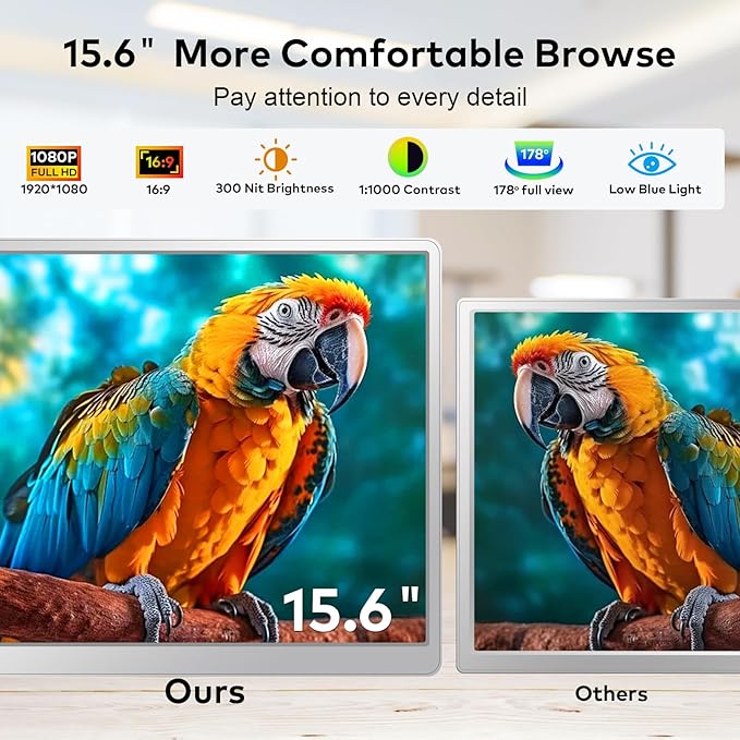 15.6" Laptop Screen Extender, 360° Rotation Screen FHD 1080P IPS Ultra-Thin Triple Laptop Monitor Extender, Plug and Play Triple Monitor for 12"-18.5" Laptops with USB-C/HDMI, for Windows/Mac/Android