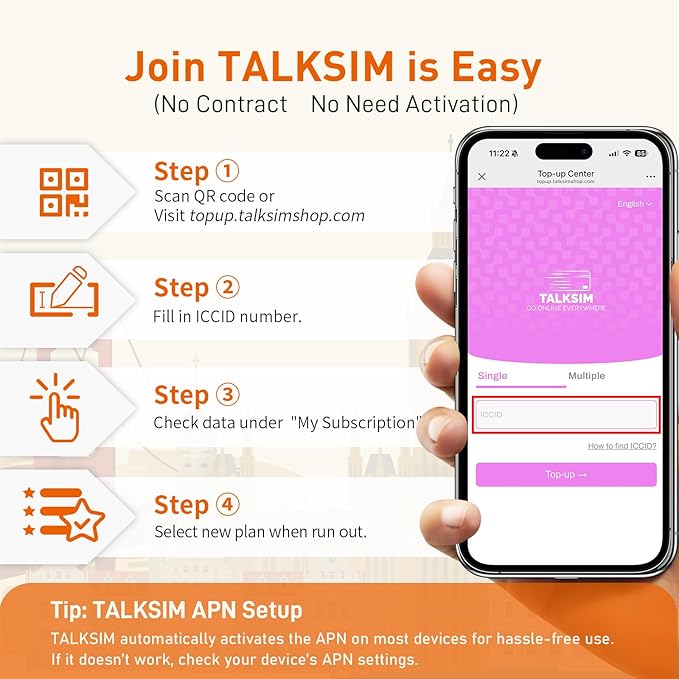 International Data SIM Card 10GB for 30 Days –4G LTE Coverage in 45 Countries USA,UK,Europe,Asia and Africa Prepaid Travel Data Only SIM for Unlocked WiFi Mobile Hotspot, Phones and Tablet–No Contract