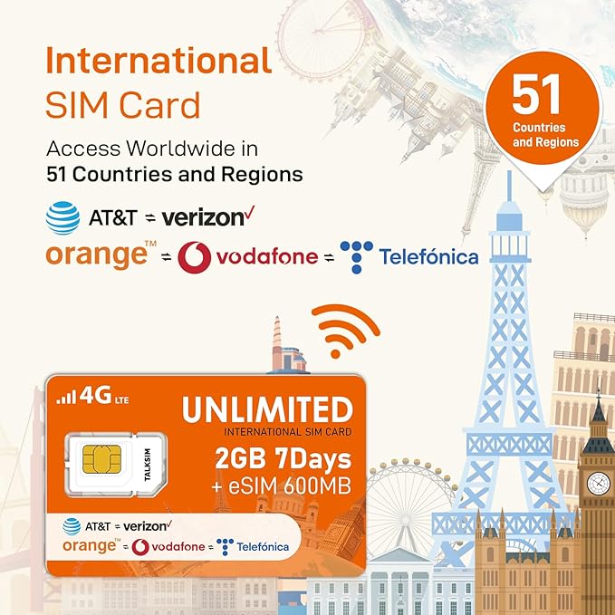 International Data SIM & eSIM Combo–Unlimited 2GB for 7 Days SIM+600MB Travel eSIM | 5G/4G Coverage 51 Countries in USA, UK, Europe, Asia, Oceania| Phone/Tablet/Mobile Hotspot Compatible, No Contract