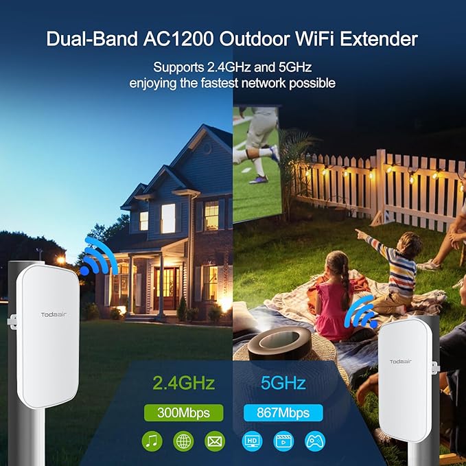 2025 Outdoor WiFi Extender，IP65 Weatherproof，WiFi Booster and Signal Amplifier，Outdoor WiFi Extender for Farm，Courtyard，Factory，Campsite