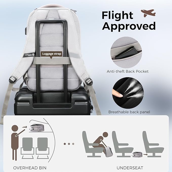 Swissdigital Design Business Laptop Backpack, College Laptops Backpack with USB Charging Port for Men and Women Fits 16 Inch Notebook, Mauve Grey | ANDWIL