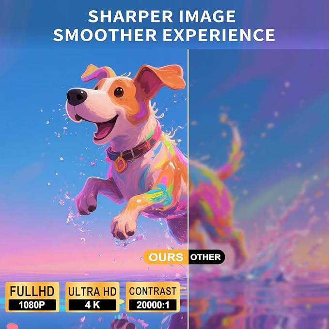 Mini Projector with WiFi and Bluetooth - Portable Outdoor Projector for Home Theater, Supports HDMI/USB Ideal for Movies and Gaming