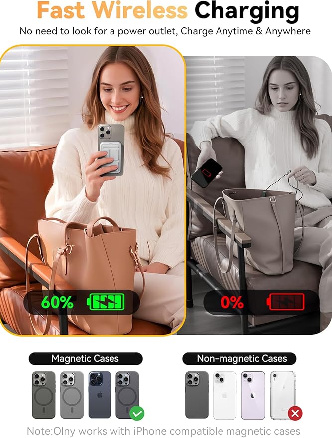 Magnetic Portable Charger, 10000mAh Wireless Power Bank with 20W USB-C Fast Charging, Foldable Stand & LED Display Magnetic Battery Pack, Compatible with iPhone 16/15/14/ All Series