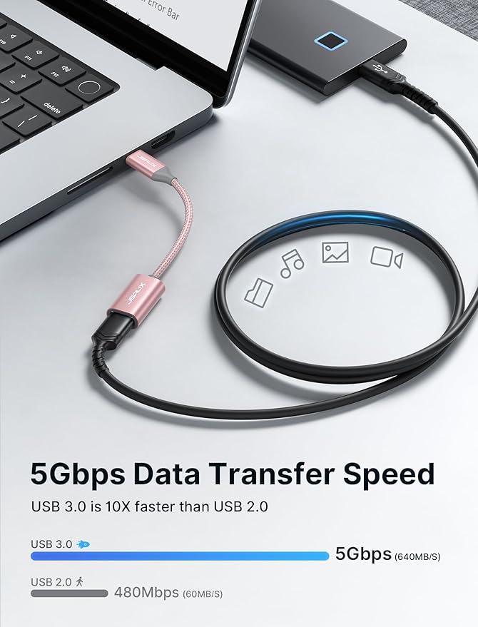 JSAUX USB C to USB 3.0 Adapter [2 Pack], USB C Male to USB Female OTG Cable Adapter Compatible with MacBook Pro/Air, iPhone 17 Pro Max/iPhone Air/16e/16/15 Series, Samsung Galaxy S25/S24/S23-Pink