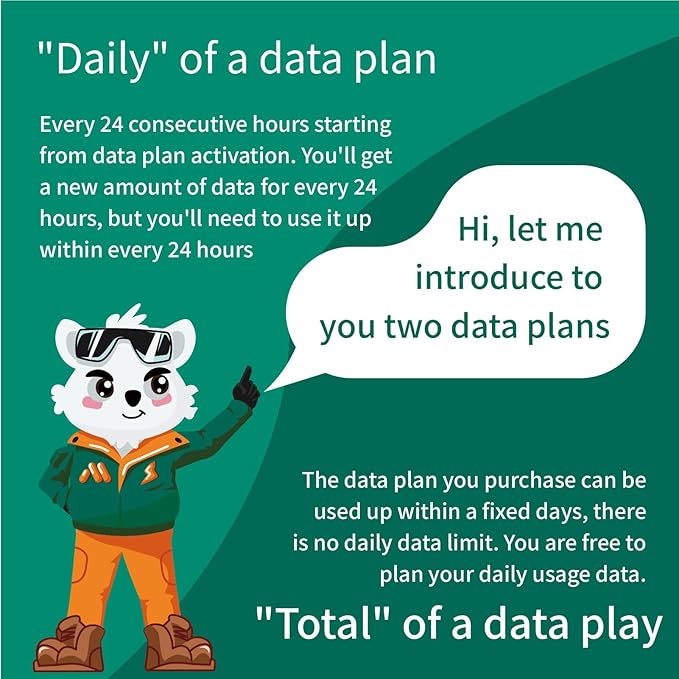 Japan SIM Card – Prepaid Data Plans | 2GB Daily,7 Days | High-Speed 4/5G LTE | No Daily Restrictions | Perfect for Tourists & Business Travelers