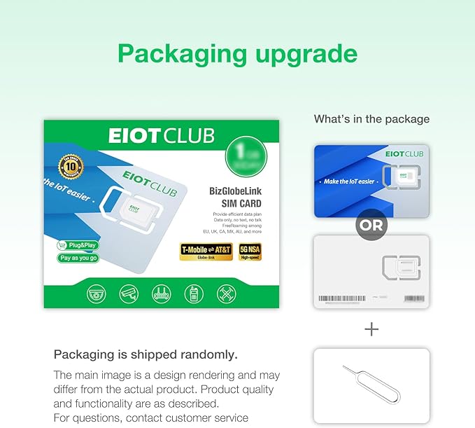 International Data SIM Card for Travel - USA & Europe & Australia & New Zealand & Eastern Europe & Turkey 5G/4G/LTE Coverage - No Contract, Easy Management, 3 in 1 SIM Data only No Phone Number