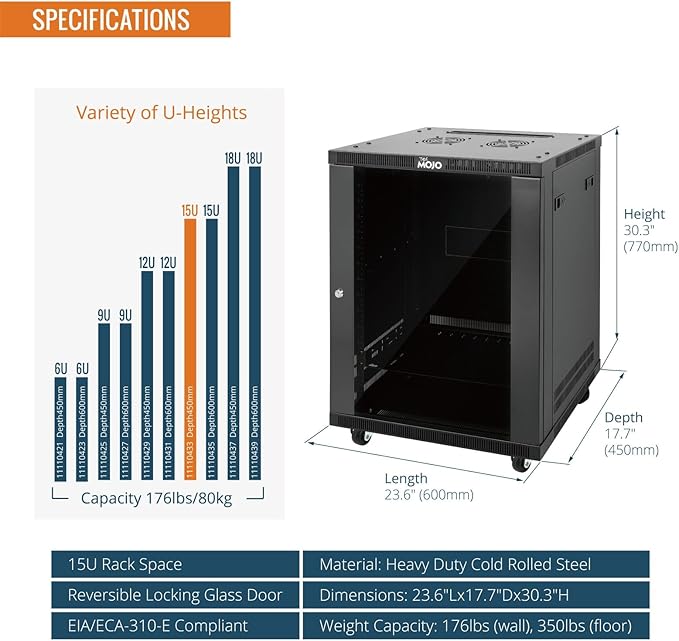 Tecmojo 15U Wall Mount Rack,15U Rack 17.7 Inch Depth,Hold Up to 176 Lbs,Enclosed Wall Mount Rack Kit for 19 Inch Network,Server and AV Gear,Glass Door(Elite Collection)
