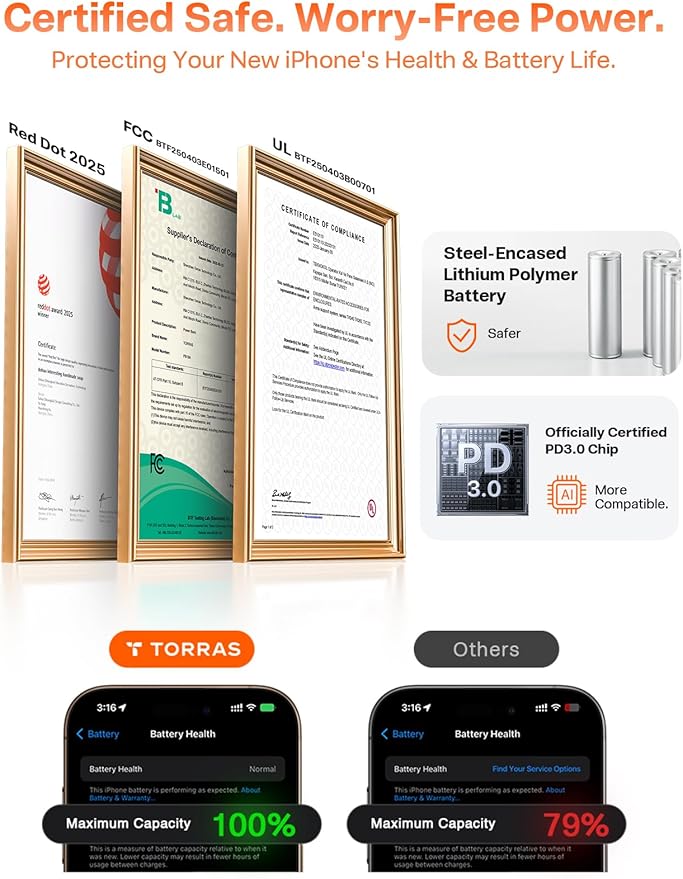 TORRAS 10000mah Portable Charger Power Bank 45W Fast Charging [Daily Use & Travel Essential] Built in Cable USB C, Phone Battery Pack Powerbank for iPhone 17 16 15, Samsung S25, S24, Google Piexl etc