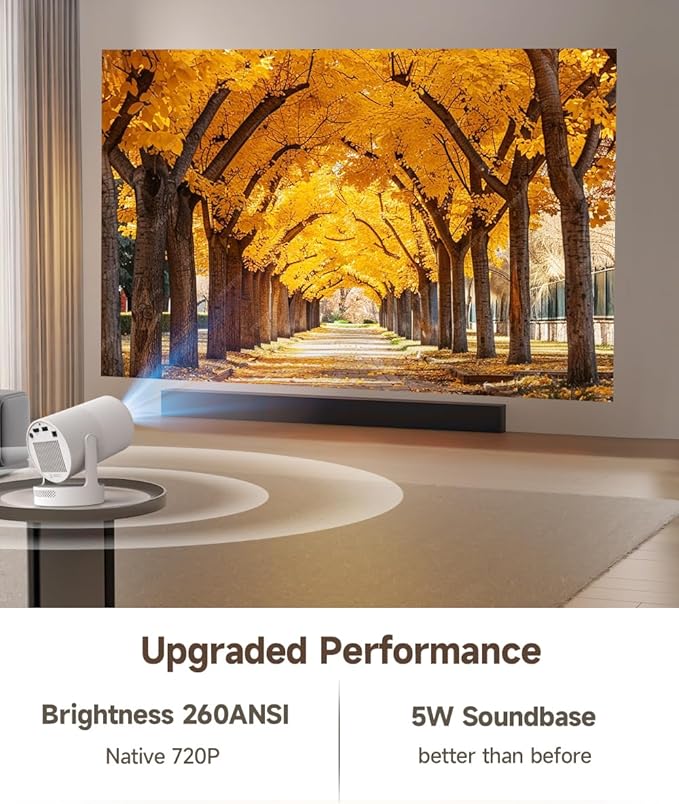 【Electric Focus】Magcubic Mini Projector 4K Support, Portable Projector with WiFi 6 and Bluetooth 5.4, Smart Proyector, 5W Soundbase Speaker, 180° Rotation for Home Theater HY300 Ultra