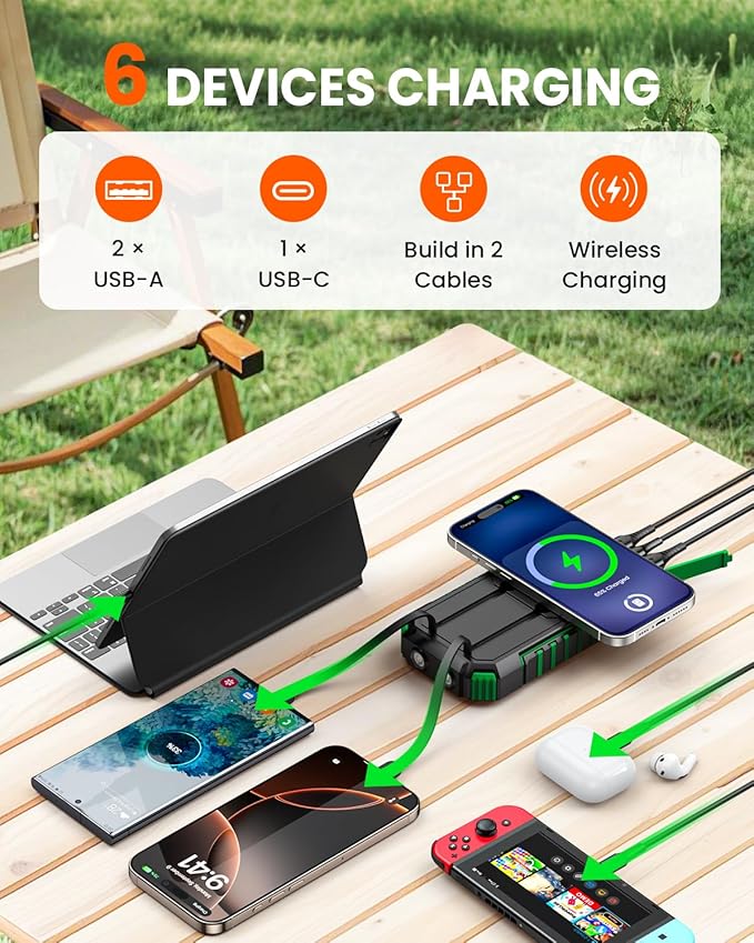 Riapow Solar Charger Power Bank - 27000mAh/99000mWh Wireless Portable Charger Built in 2 Cables - 22.5W Fast Charging Battery Bank with USB C in/Output - PD QC 3.0 Battery Pack Flashlights Outdoor
